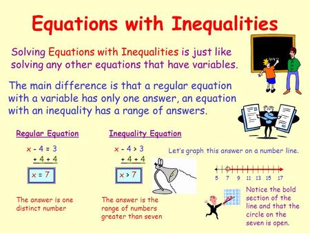 Equations with Inequalities Solving Equations with Inequalities is just like solving any other equations that have variables. The main difference is that.