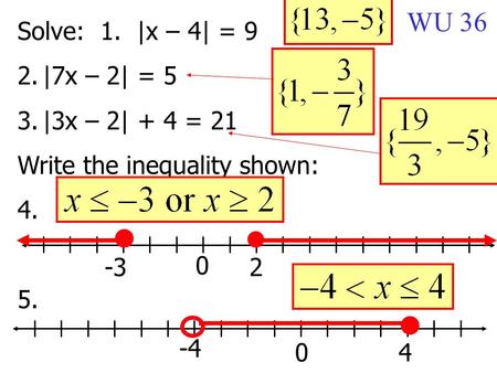 Solve: 1. |x – 4| = 9 2.|7x – 2| = 5 3.|3x – 2| + 4 = 21 Write the inequality shown: 4. 5. -32 0 4 -4 0 WU 36.