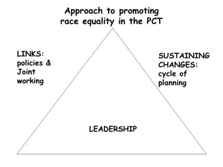 Approach to promoting race equality in the PCT LEADERSHIP LINKS: policies & Joint working SUSTAINING CHANGES: cycle of planning.