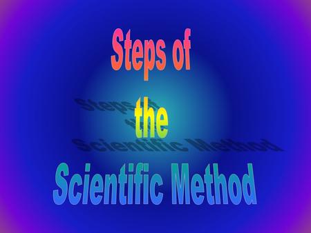 The Scientific Method involves a series of steps that are used to investigate a natural occurrence.