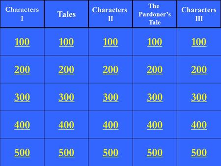 200 300 400 500 100 200 300 400 500 100 200 300 400 500 100 200 300 400 500 100 200 300 400 500 100 Characters I Tales Characters II The Pardoner’s Tale.