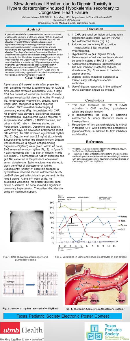 Insert Program or Hospital Logo Abstract Slow Junctional Rhythm due to Digoxin Toxicity in Hyperaldosteronism-Induced Hypokalemia secondary to Congestive.