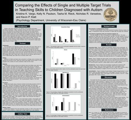 Kristina K. Vargo, Kelly N. Paulson, Tasha M. Rieck, Nicholas R. Vanselow, and Kevin P. Klatt (Psychology Department, University of Wisconsin-Eau Claire)