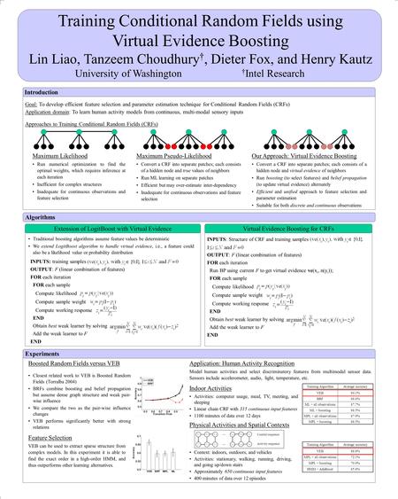 Training Conditional Random Fields using Virtual Evidence Boosting Lin Liao, Tanzeem Choudhury †, Dieter Fox, and Henry Kautz University of Washington.