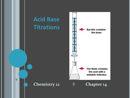 Acid Base Titrations Chemistry 12◊ Chapter 14. Titration: A titration is a technique for finding an unknown concentration of one chemical from the known.