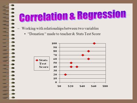 –Working with relationships between two variables “Donation “ made to teacher & Stats Test Score.