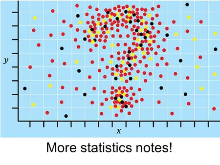 More statistics notes!. Syllabus notes! (The number corresponds to the actual IB numbered syllabus.) Put the number down from the syllabus and then paraphrase.