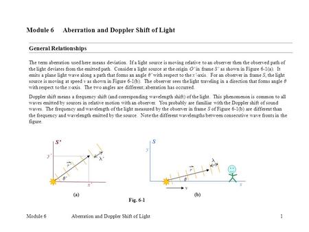 Module 6Aberration and Doppler Shift of Light1 Module 6 Aberration and Doppler Shift of Light The term aberration used here means deviation. If a light.