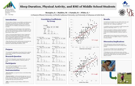 Purpose To examine the relationship among sleep duration, physical activity levels, and BMI of Caucasian and Hispanic middle school students. Research.