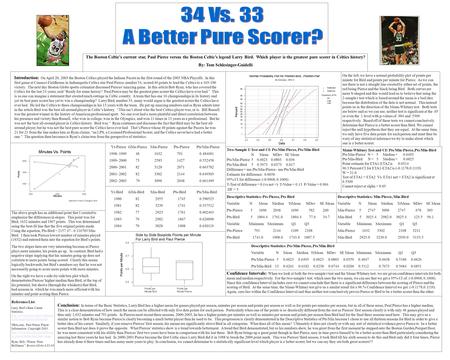 The Boston Celtic’s current star, Paul Pierce versus the Boston Celtic’s legend Larry Bird. Which player is the greatest pure scorer in Celtics history?