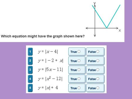 The Modulus Function Objectives: Understand what an absolute value is. Solve equations and inequalities involving modulus. Graph modulus functions.