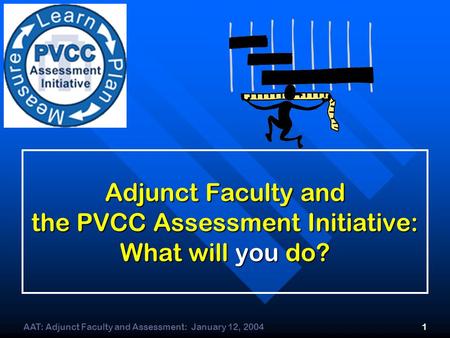 AAT: Adjunct Faculty and Assessment: January 12, 20041 Adjunct Faculty and the PVCC Assessment Initiative: What will you do?