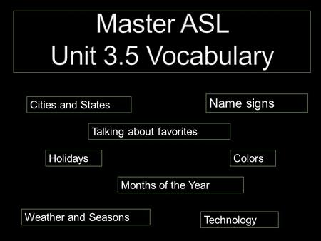 Weather and Seasons Cities and States Talking about favorites Months of the Year Name signs Colors Technology Holidays.