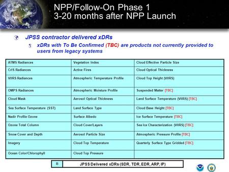 NPP/Follow-On Phase 1 3-20 months after NPP Launch JPSS contractor delivered xDRs  xDRs with To Be Confirmed (TBC) are products not currently provided.