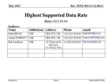 Doc.: IEEE 802.11-12/401r1 Submission May 2012 Mark RISON (CSR)Slide 1 Highest Supported Data Rate Date: 2012-05-09 Authors: