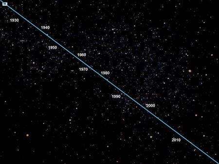 February 18, 1930 Pluto discovered by Clyde Tombaugh. It was the first planet discovered by an American. Tombaugh was hired to search for proof of theories.