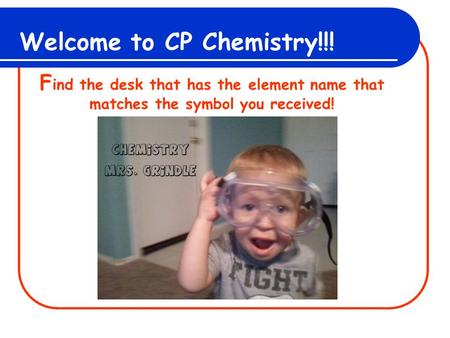 Welcome to CP Chemistry!!! F ind the desk that has the element name that matches the symbol you received!