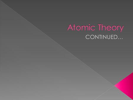  New Zealand born scientist tested Thompson’s model of the atom while working in England  Rutherford’s famous “Gold Foil” experiment led him to include.