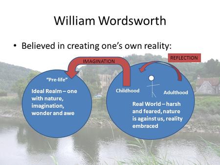 William Wordsworth Believed in creating one’s own reality: “Pre-life” Ideal Realm – one with nature, imagination, wonder and awe Real World – harsh and.