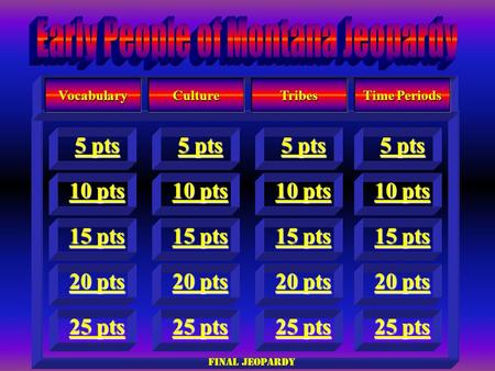 Vocabulary 10 pts 10 pts 5 pts 5 pts 15 pts 15 pts 20 pts 20 ptsCulture 5 pts 5 pts 10 pts 10 pts 15 pts 15 pts 20 pts 20 pts 10 pts 10 pts 5 pts 5 pts.