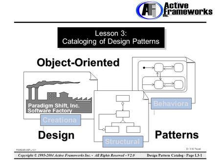 Copyright © 1995-2004 Active Frameworks Inc. - All Rights Reserved - V2.0Design Pattern Catalog - Page L3-1 PS95&96-MEF-L10-1 Dr. M.E. Fayad Creationa.