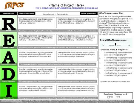 Process Center of Excellence 0409 Key contacts: STEP 6 - EXECUTION PHASE: IMPLEMENTATION - READINESS FOR CHANGE/GO-LIVE READI Assessment Plan: Detail the.