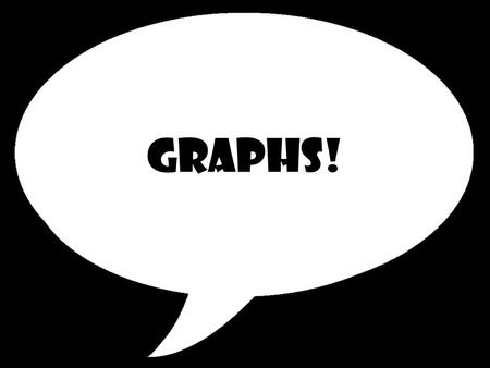 Graphs!. What are graphs??? A pictorial device, such as a pie chart or bar graph, used to illustrate quantitative relationships. Also called chart.