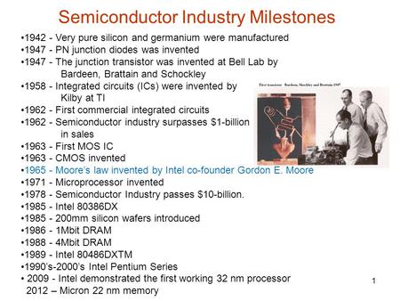 Semiconductor Industry Milestones