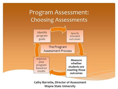 Program Assessment: Choosing Assessments Specify intended outcomes Measure whether students are meeting those outcomes Improve your program based on results.