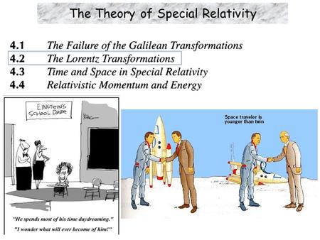 The Theory of Special Relativity. Learning Objectives  Einstein’s two postulates in his theory of special relativity: The principle of relativity. (Same.