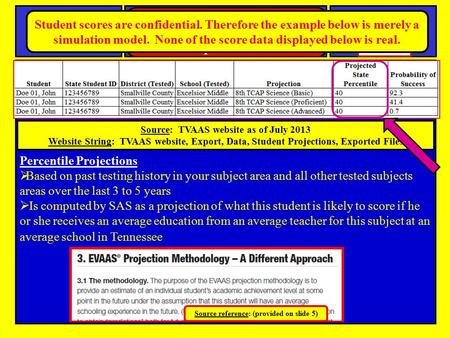 Percentile Projections  Based on past testing history in your subject area and all other tested subjects areas over the last 3 to 5 years  Is computed.