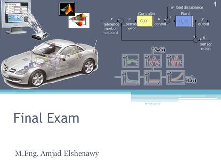 Final Exam M.Eng. Amjad Elshenawy RTECS 2010 1 1 Gc(s)Gc(s) Gc(s)Gc(s) Controller   n sensor noise  w load disturbance  Gp(s)Gp(s) Gp(s)Gp(s) Plant.