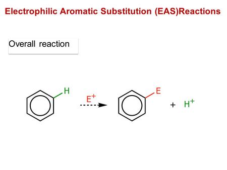 Electrophilic Aromatic Substitution (EAS)Reactions Overall reaction.