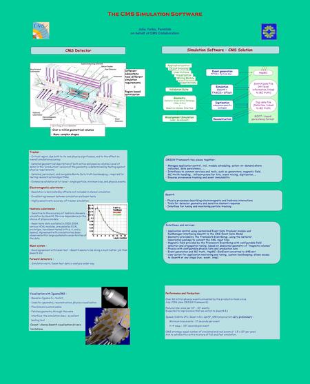 The CMS Simulation Software Julia Yarba, Fermilab on behalf of CMS Collaboration 22 m long, 15 m in diameter Over a million geometrical volumes Many complex.