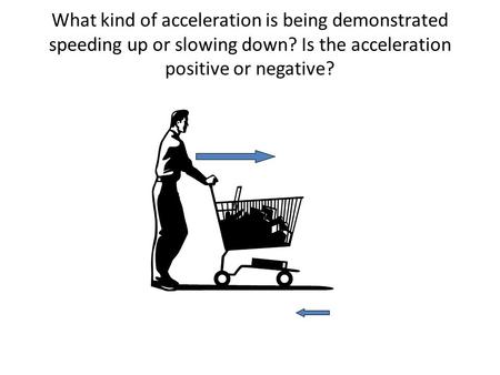 What kind of acceleration is being demonstrated speeding up or slowing down? Is the acceleration positive or negative?