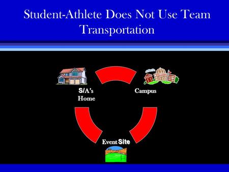 Student-Athlete Does Not Use Team Transportation.