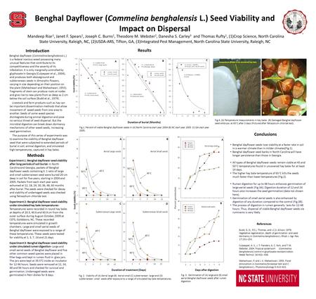 Benghal Dayflower (Commelina benghalensis L.) Seed Viability and Impact on Dispersal Mandeep Riar 1, Janet F. Spears 1, Joseph C. Burns 1, Theodore M.