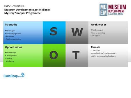 Strengths Advantages Knowledge gained Resources Quality, reputation Opportunities Partnerships Development Funding Marketing Threats.Obstacles Attitude.