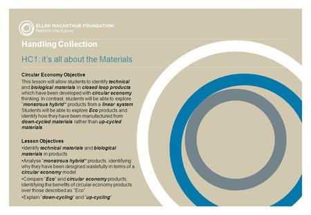 Handling Collection HC1: it’s all about the Materials Circular Economy Objective This lesson will allow students to identify technical and biological materials.