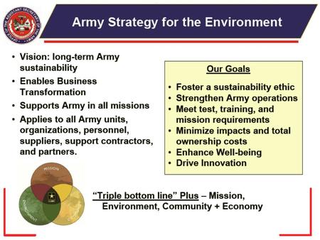 INSTALLATION SUSTAINABILITY Systems Acquisition Logistics Support Doctrine & Planning Force Structure & Readiness Operations & Training Facilities & Infrastructure.