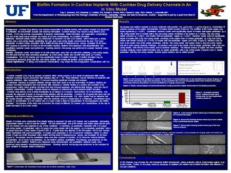 Biofilm Formation In Cochlear Implants With Cochlear Drug Delivery Channels In An In Vitro Model Trey A. Johnson, BS 1, Kimberly A. Loeffler, BS 1, Robert.