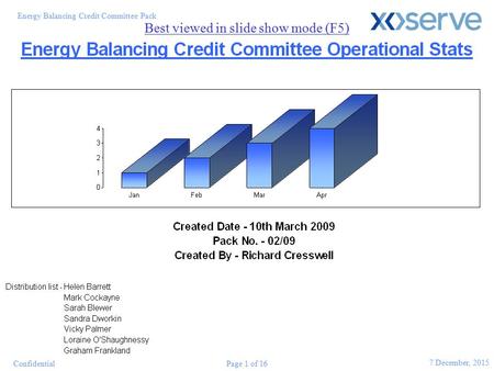 Energy Balancing Credit Committee Pack Confidential 7 December, 2015 Page 1 of 16 Best viewed in slide show mode (F5)