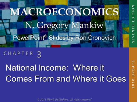 MACROECONOMICS © 2011 Worth Publishers, all rights reserved S E V E N T H E D I T I O N PowerPoint ® Slides by Ron Cronovich N. Gregory Mankiw C H A P.