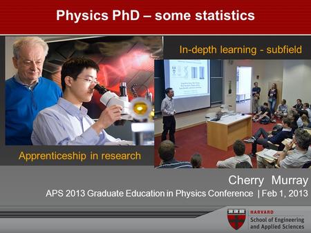 Physics PhD – some statistics APS 2013 Graduate Education in Physics Conference | Feb 1, 2013 Cherry Murray In-depth learning - subfield Apprenticeship.