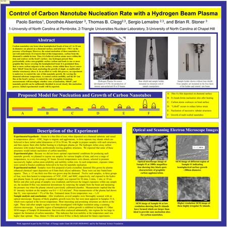 Control of Carbon Nanotube Nucleation Rate with a Hydrogen Beam Plasma Paolo Santos 1, Dorothée Alsentzer 3, Thomas B. Clegg 2,3, Sergio Lemaitre 2,3,