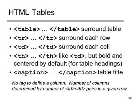 26 HTML Tables … surround table … surround each row … surround each cell … like, but bold and centered by default (for table headings) … table title No.