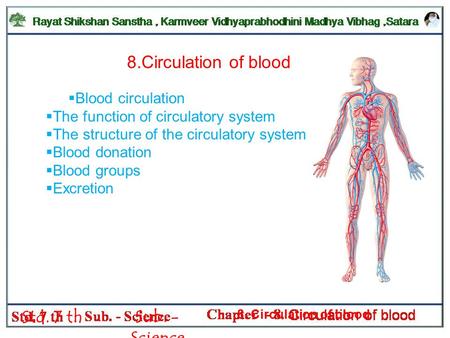 Std. 7 th Sub. - Science 8. Circulation of blood  Blood circulation  The function of circulatory system  The structure of the circulatory system  Blood.