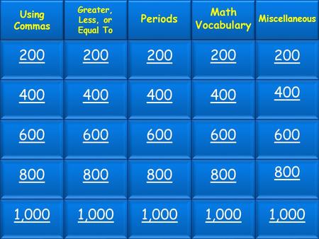 200 400 600 800 1,000 Using Commas Greater, Less, or Equal To Periods Math Vocabulary Miscellaneous 200 400 600 800 1,000.