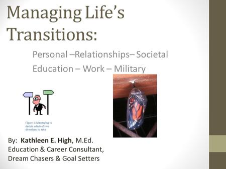 Managing Life’s Transitions: Personal –Relationships– Societal Education – Work – Military By: Kathleen E. High, M.Ed. Education & Career Consultant, Dream.