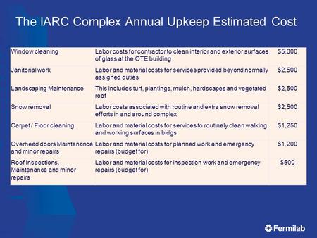 The IARC Complex Annual Upkeep Estimated Cost Window cleaningLabor costs for contractor to clean interior and exterior surfaces of glass at the OTE building.